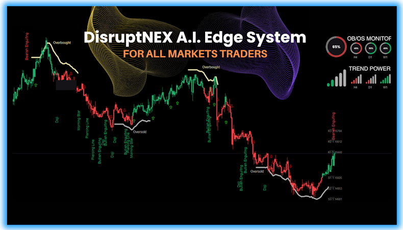 DisruptNEX A.I. Edge System Preview