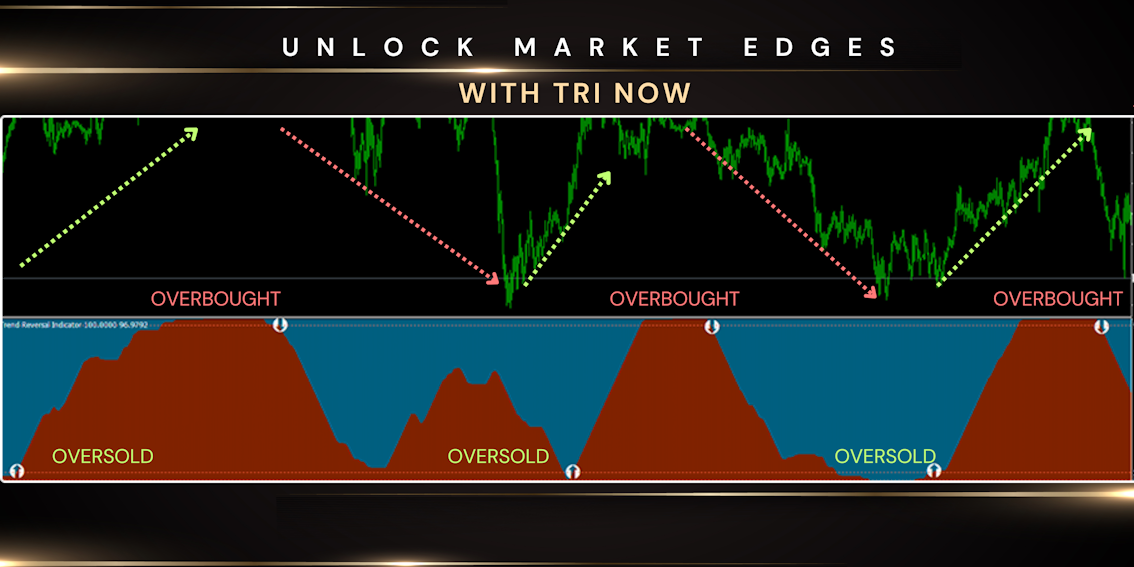 Unlock-Market-Edges-with-TRI-Now-1.png